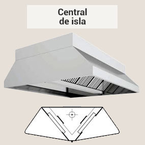 Catálogo Campana extractora industrial Isla o Central - Pepebar